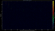 20250805_1200_oswin_meso