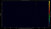 20250806_1200_oswin_meso
