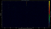 20250807_1200_oswin_meso