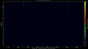 20250808_1200_oswin_meso