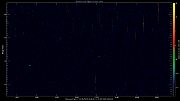 20250812_1200_oswin_meso