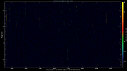 20250813_1200_oswin_meso