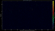 20250817_1200_oswin_meso