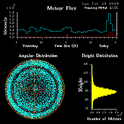 flux20080713