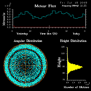 flux20080718