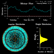 flux20080808