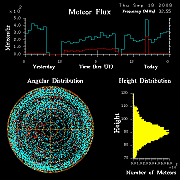 flux20080918