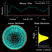 flux20080923