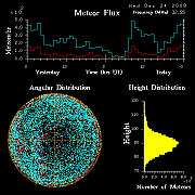 flux20081224