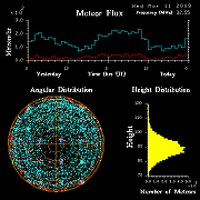 flux20090311