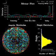 flux20090313