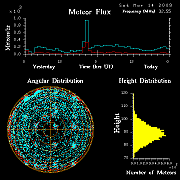 flux20090314