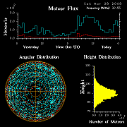 flux20090328