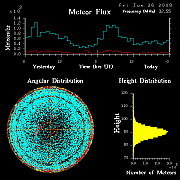 flux20090626