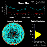 flux20100126