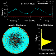 20160629_skiymet_flux