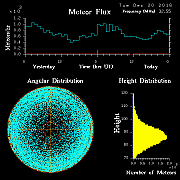 20161220_skiymet_flux