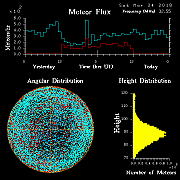 20180324_skiymet_flux