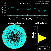 20200904_skiymet_flux