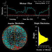 20260209_esrange_flux