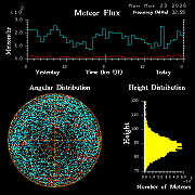 20260323_esrange_flux