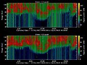 20150117_1200_smf