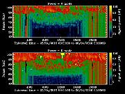 20160425_1200_smf