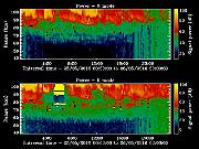 20160525_1200_smf