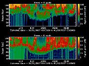 20170131_1200_smf