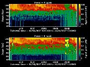 20170609_1200_smf