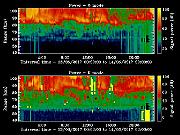 20170613_1200_smf