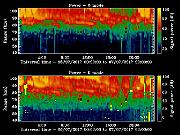 20170706_1200_smf