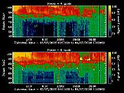 20180703_1200_smf