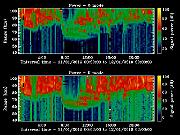 20190111_1200_smf