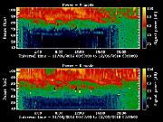 20190611_1200_smf