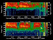 20190614_1200_smf