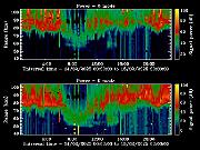20250214_1200_smf