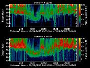 20250216_1200_smf