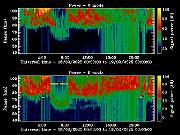 20250218_1200_smf