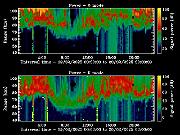 20250219_1200_smf