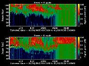 20250220_1200_smf