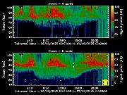 20250226_1200_smf