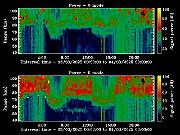 20250303_1200_smf