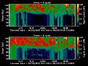 20250304_1200_smf