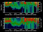 20250305_1200_smf