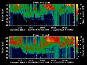 20250309_1200_smf