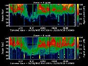 20250314_1200_smf