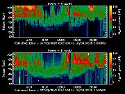 20250317_1200_smf