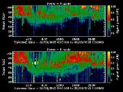 20250319_1200_smf