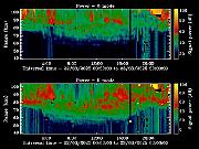 20250322_1200_smf
